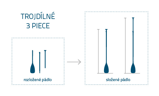 rozměry - infografika-04